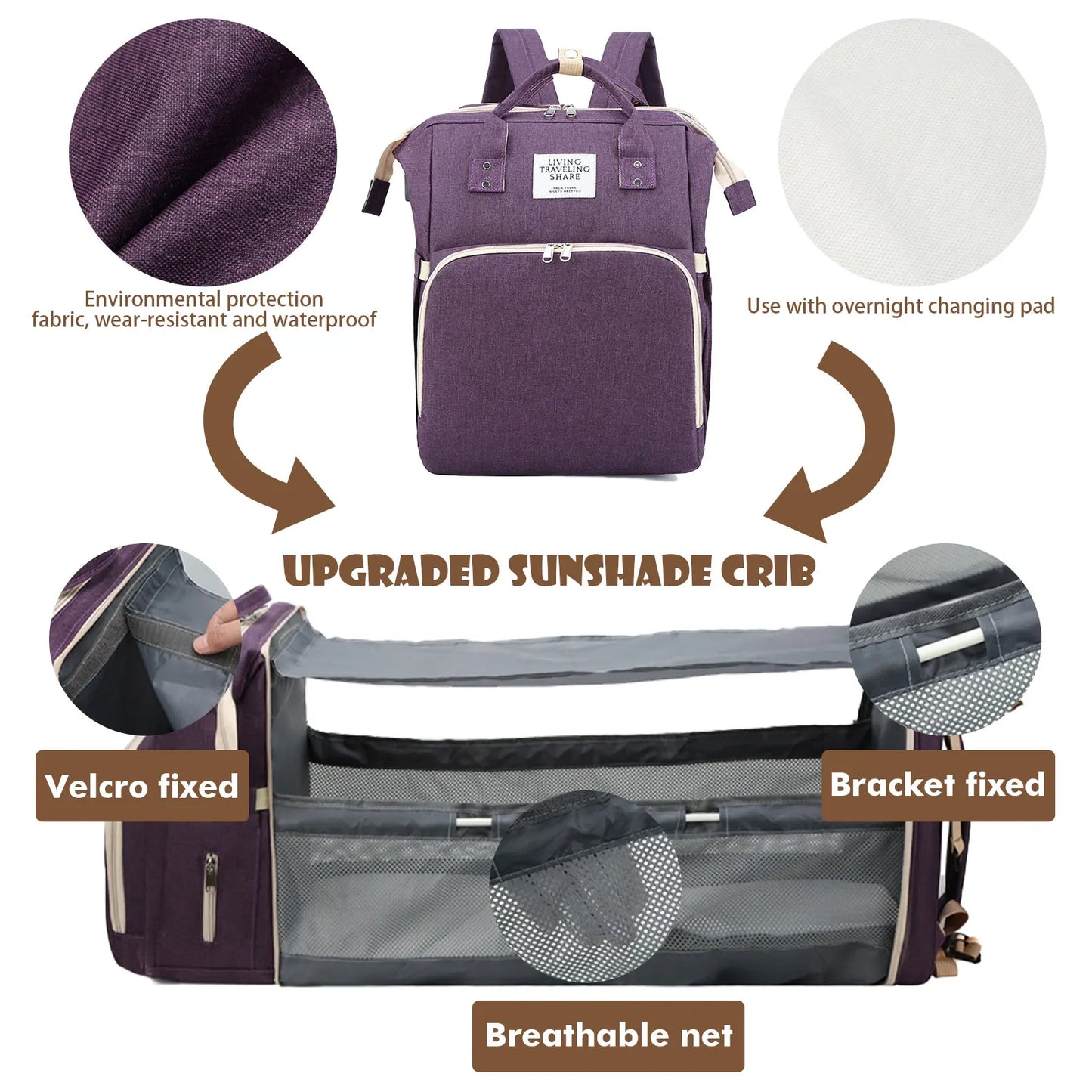 Portable Diaper Bag & Travel Bed For Baby