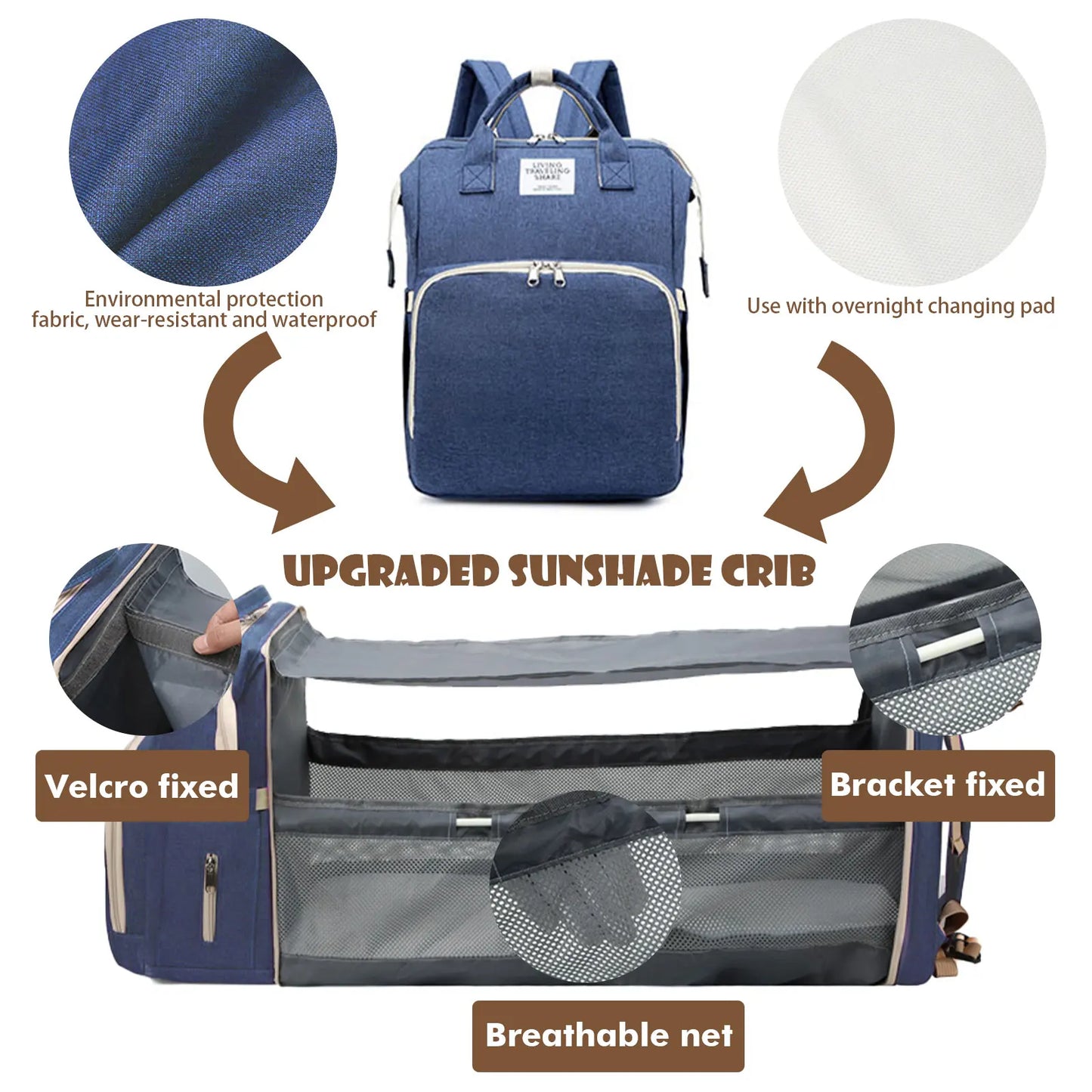 Portable Diaper Bag & Travel Bed For Baby